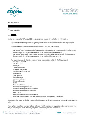 FOI request – question about charity donations