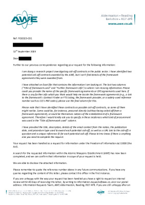 FOI Request – Call off contracts